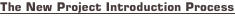 shapeimage_2_link_2